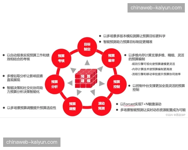 多维脱敏中枢上线 核心资产访问控制权限动态收紧